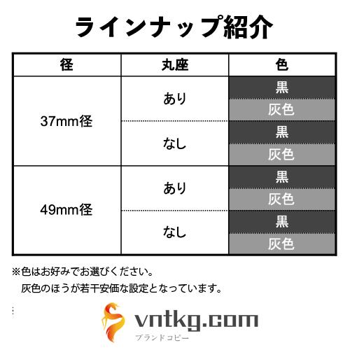 レンズフィルターブラケット【37mm径丸座あり】　HDR-AS300/FDR-X3000専用